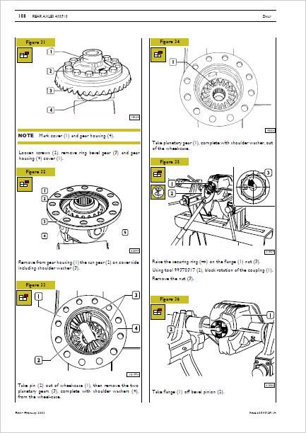 Iveco Euro 3 Workshop Manual Differential